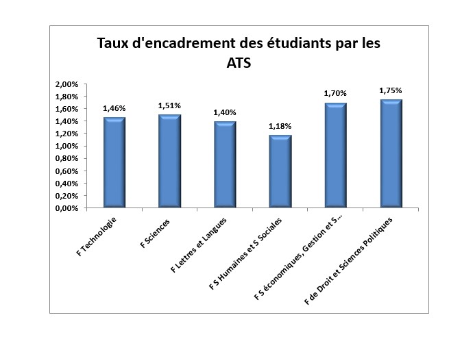 ats8