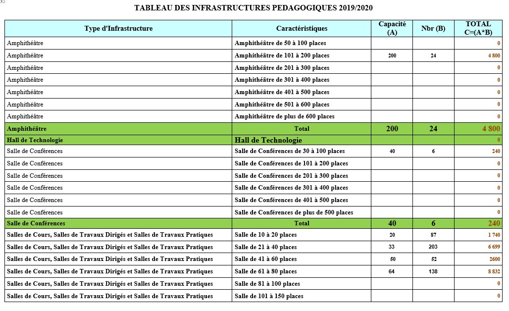 infra1