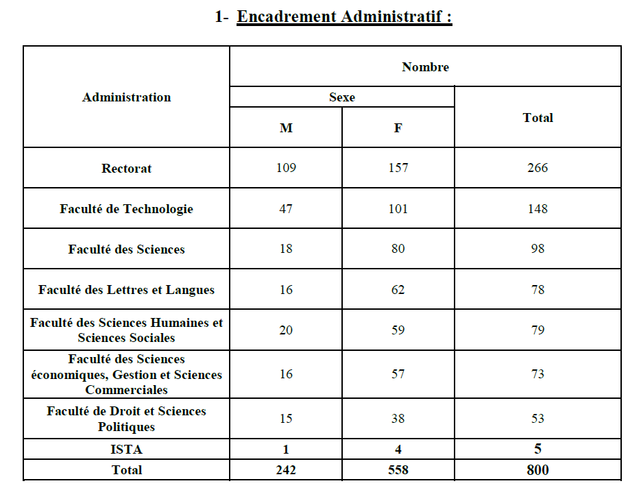 ats1