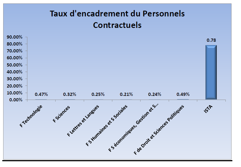 ats10