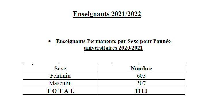 enseign1